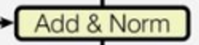 Add & Norm.png