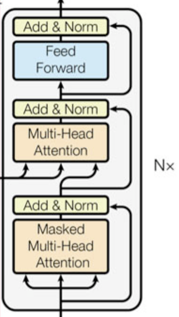 Decoder.png