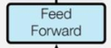FFN.png