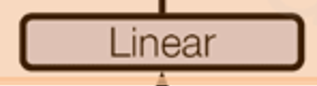 Linear.png