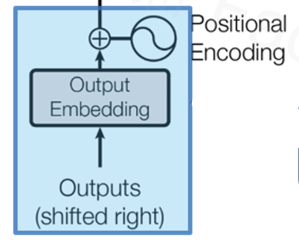 Outputs.png