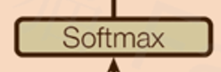 Softmax.png